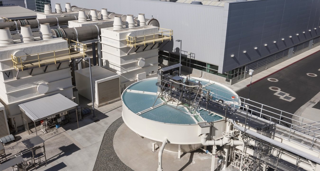 Water/Wastewater equipment 